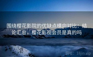 围绕樱花影院的优缺点横向对比：结论汇总，樱花影视会员是真的吗